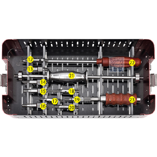 Intramedullary Nail Removal Set (1)