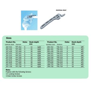 lCP Clavicle Hook Plate 3.5 right & left in Stainless steel, (20 ITEMS PER LOT)