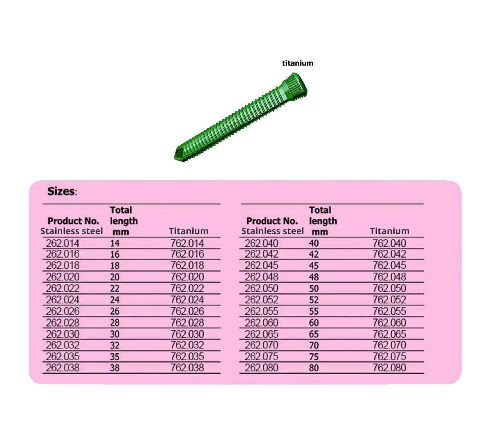 LCP Locking Screw 3.5 mm, Self-tapping, Titanium, (100 ITEMS PER LOT)