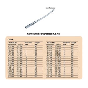 Cannulated Femoral Nail (C.F.N)-With-Cap-&-Screws-in-Stainless-Steel-(60-Items-Per-Lot)