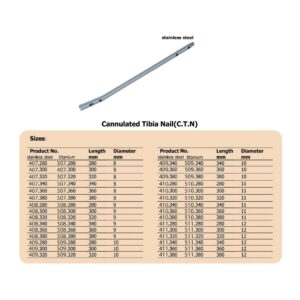 Cannulated Tibia Nail (C.T.N)-With-Cap-&-Screws-in-Stainless-Steel-(70-Items-Per-Lot)