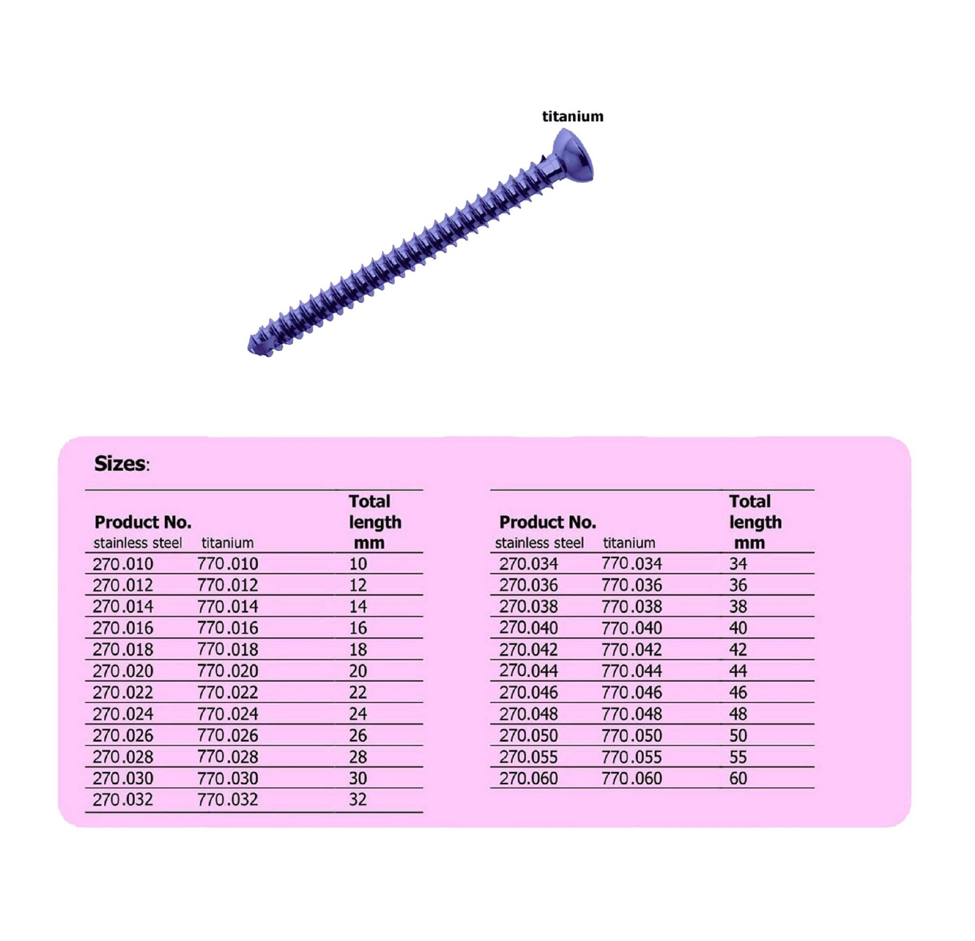 Cortex Screw 3.5 mm, Self-tapping in Titanium, (100 ITEMS PER LOT)