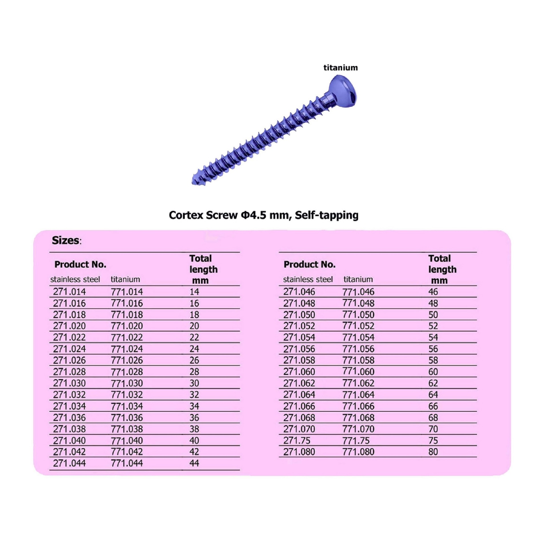 Cortex Screw 4.5 mm, Self-tapping in Titanium, (100 ITEMS PER LOT)