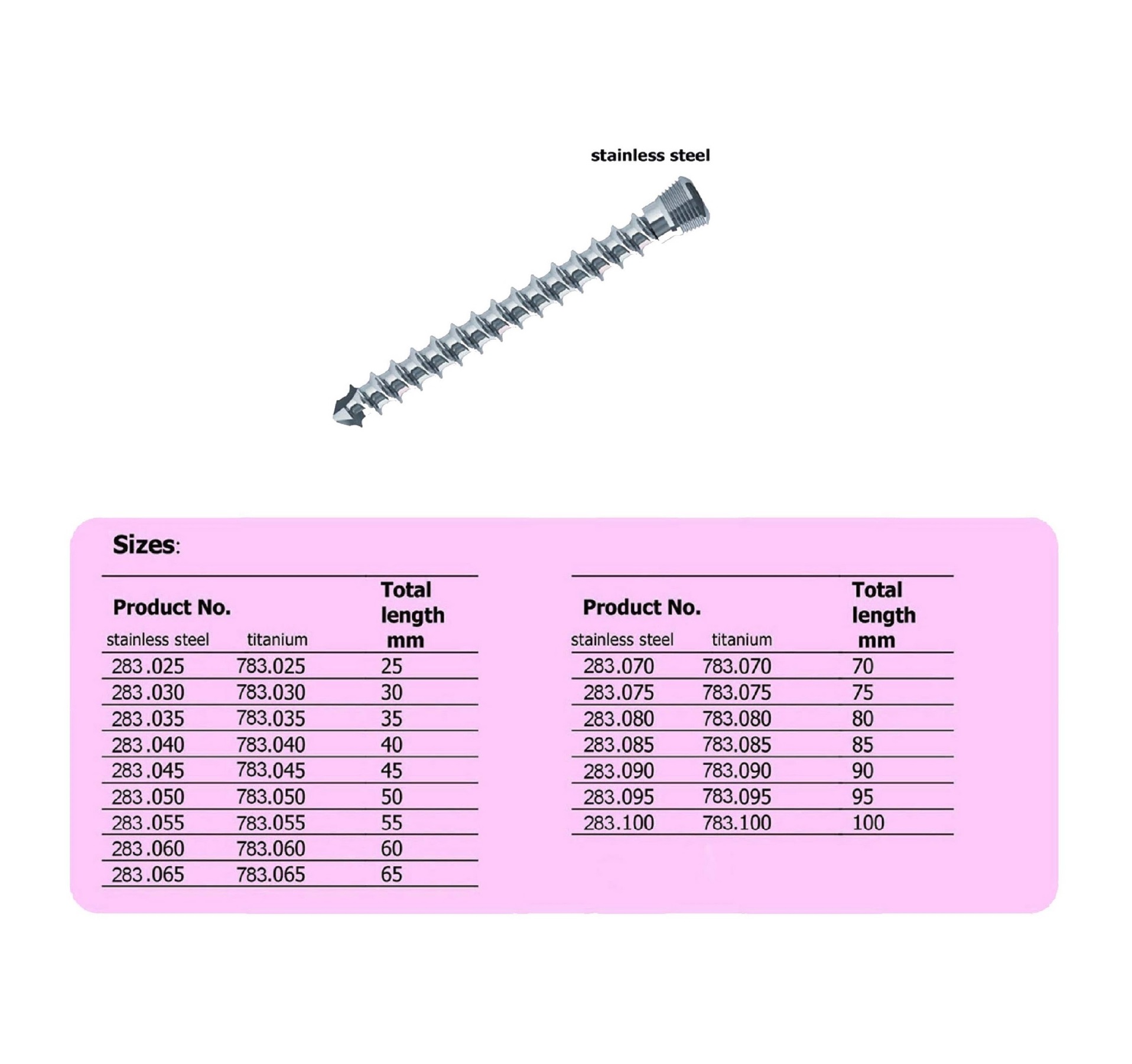 LCP Cancellous Locking Screw 5.0 mm, Self-tapping in Stainless steel, (100 ITEMS PER LOT)