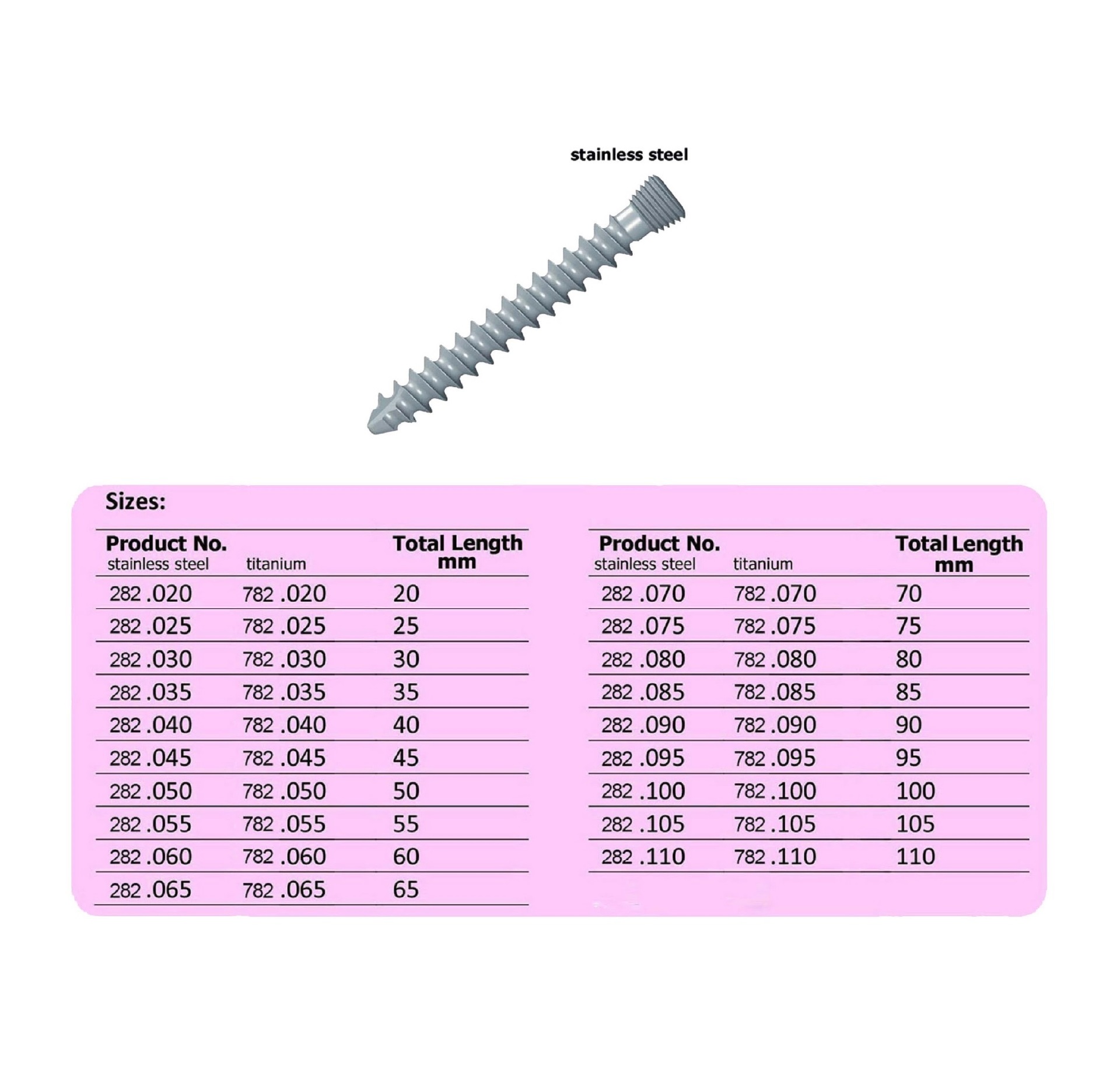 LCP Cancellous Locking Screw 6.5, fully threaded, Self-tapping in Stainless steel, (100 ITEMS PER LOT)