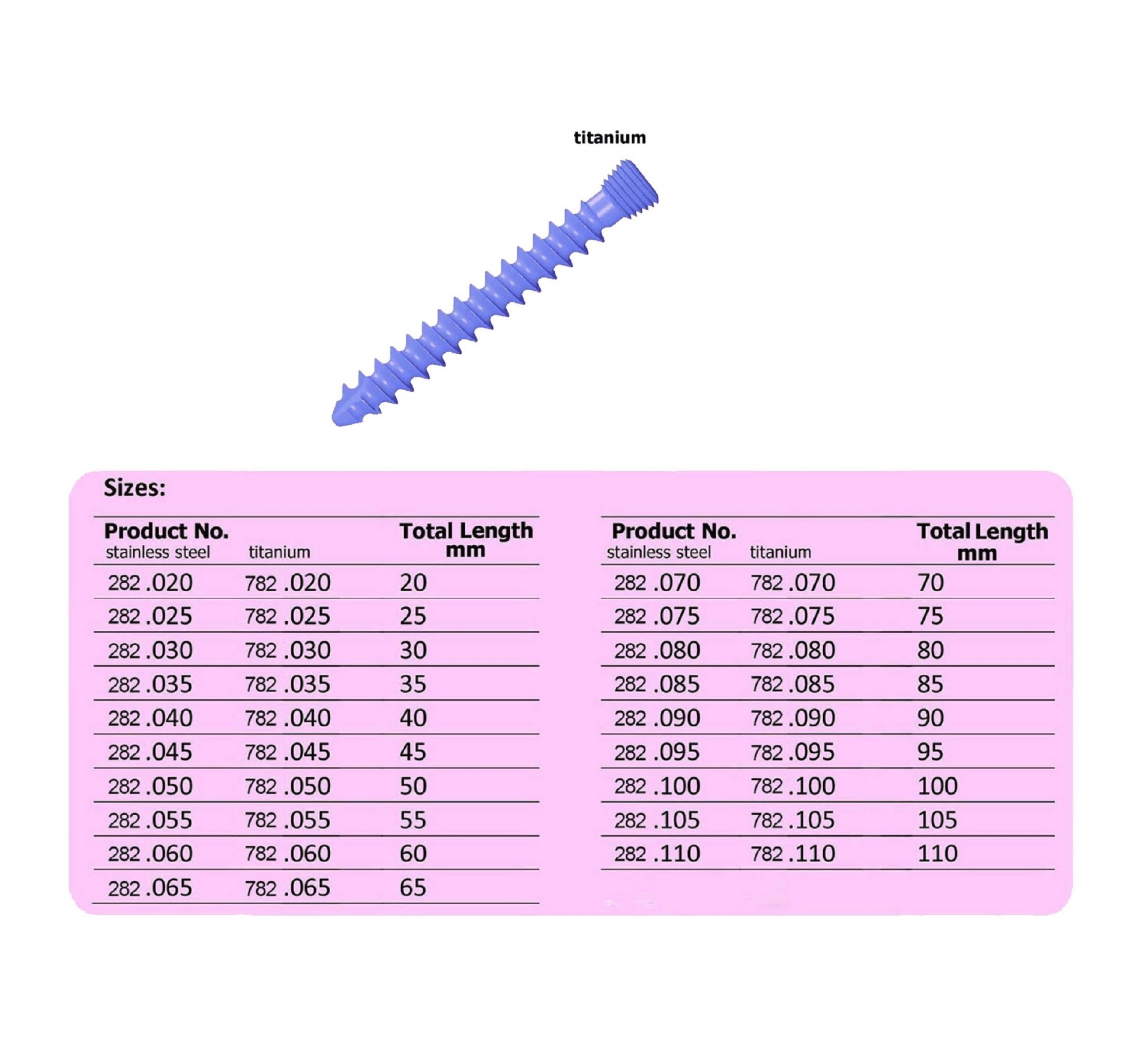 LCP Cancellous Locking Screw 6.5, fully threaded, Self-tapping in Titanium, (100 ITEMS PER LOT)