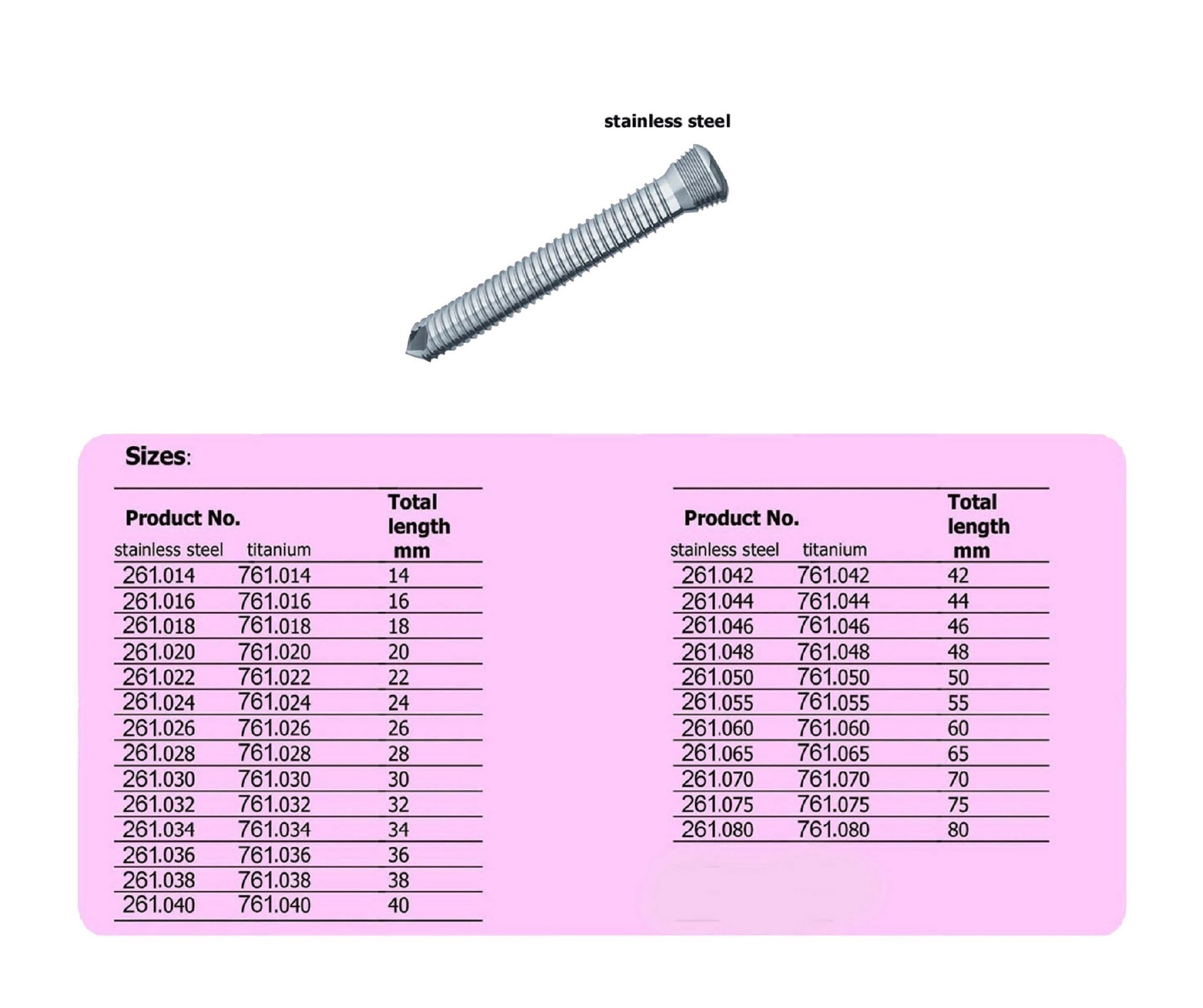 LCP Locking Screw 5.0 mm Self-tapping in Stainless steel (100 ITEMS PER LOT)