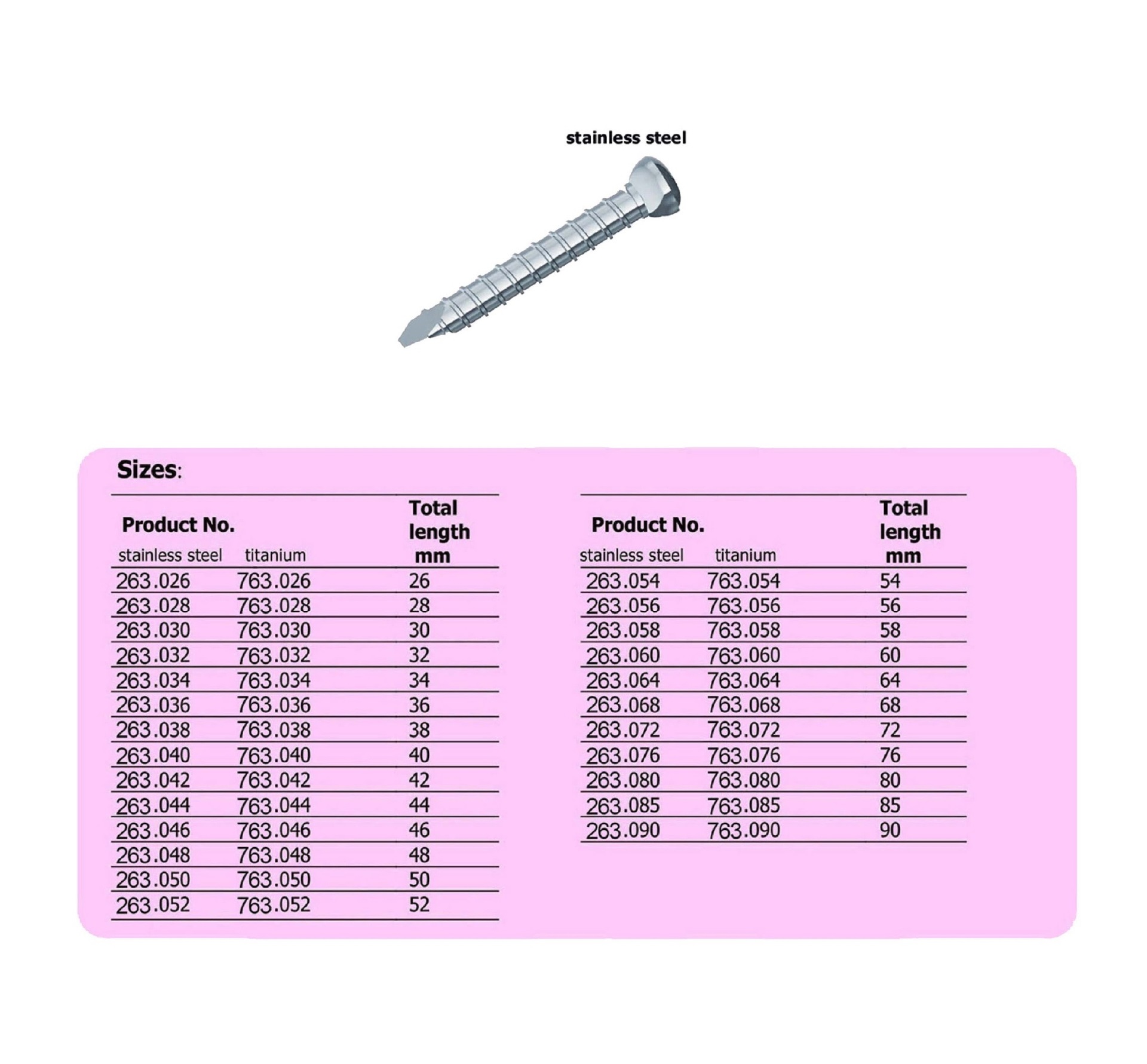 Locking Bolt Screw CJ) 4.9 mm(P.F.N) (C.F.N)(C.T.N) Stainless steel (100 ITEMS PER LOT)