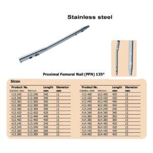 Proximal-Femoral-Nail-(PFN)-135º-With-Cap-&-Screws-in-Stainless-Steel-(60-Items-Per-Lot)