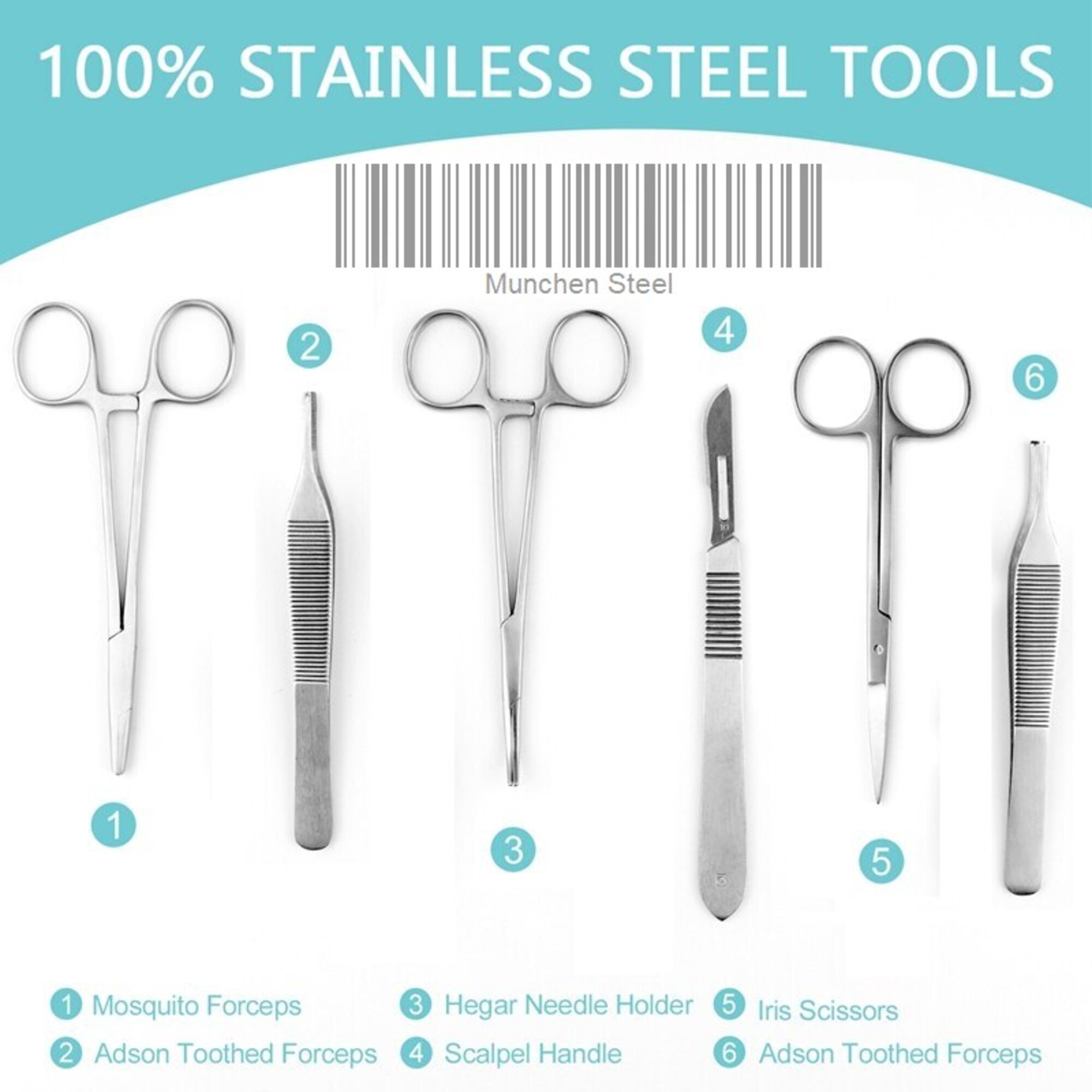 Suture Training Kit, Silicone Training Pad for Students, (3 Items Per Lot) - Image 3